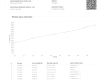 Mitsubishi Outlander 2,2 Di-D MIVEC